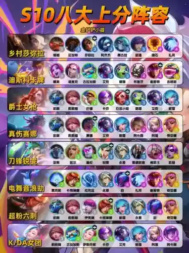 lol阵容公布_1插图1