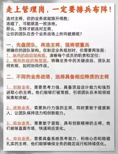 如何管理阵容插图1