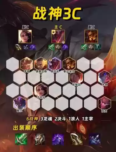 福星阵容烬插图1