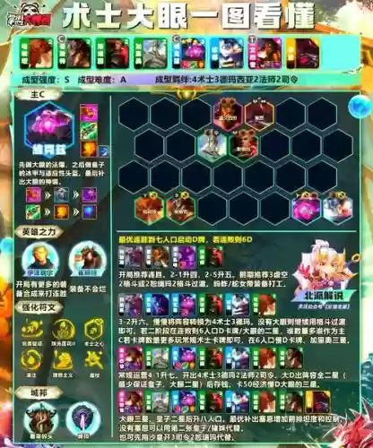 大眼阵容最新插图1