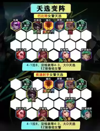 jcc阵容大全插图1