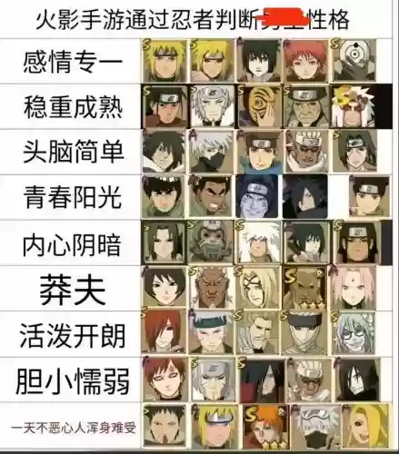 无脑阵容火影插图