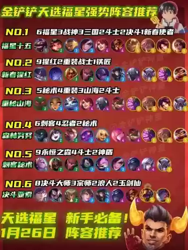 福星阵容编制插图