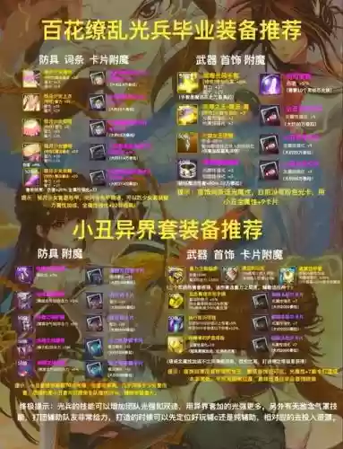 女气功安图辅助装备选择插图