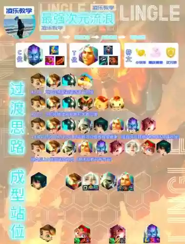 2850关阵容_1插图1