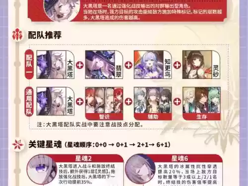 黑夜阵容搭配插图