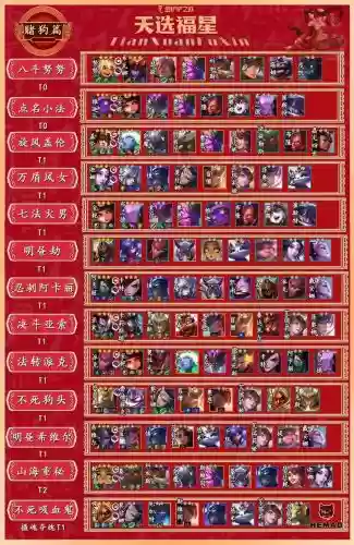派克连胜阵容插图