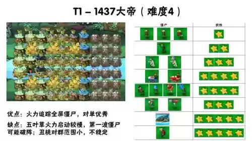 无尽修行阵容插图