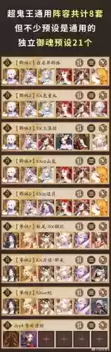 火鬼王阵容插图1