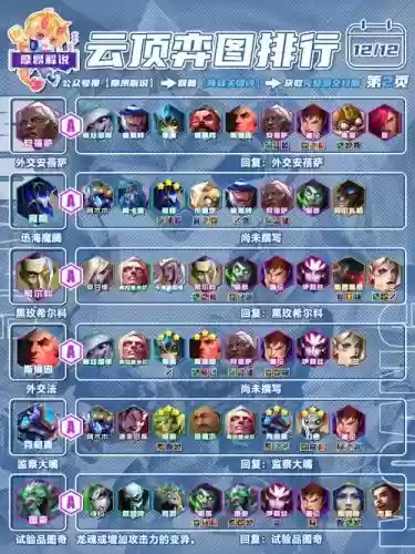 休闲阵容游戏插图