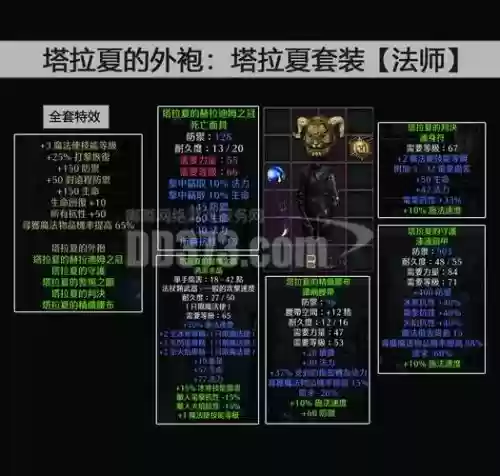 暗黑2法师阵容搭配推荐插图