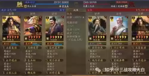 三国志群攻搭配吕布阵容插图1