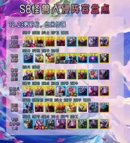 怪兽阵容直播插图