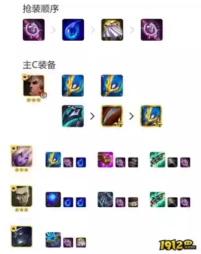 9.5乌鸦阵容插图1