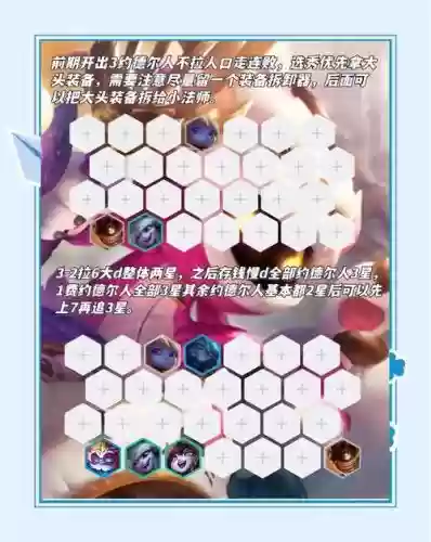 打分阵容怎么搭配插图1