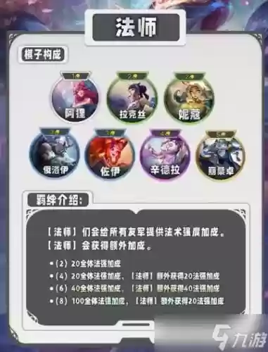 羁绊觉醒技能介绍_1插图
