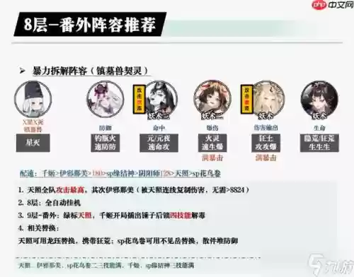 pve鸩搭配阵容插图1