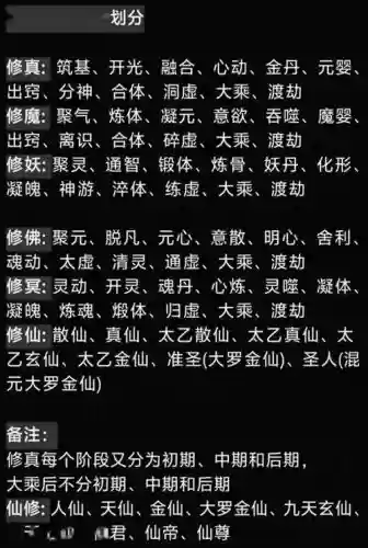 元婴出窍轮次攻略插图1