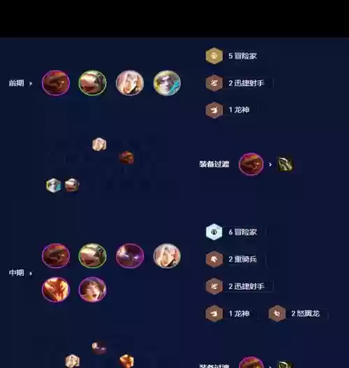 呲呲搭配阵容插图
