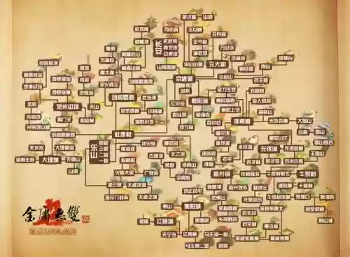 金庸无双2白驼山攻略插图1