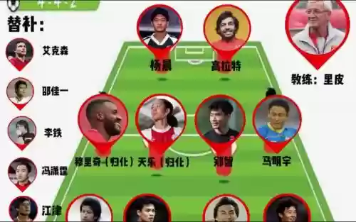中足阵容插图1