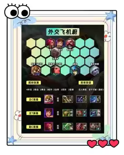 蔚lol阵容插图1