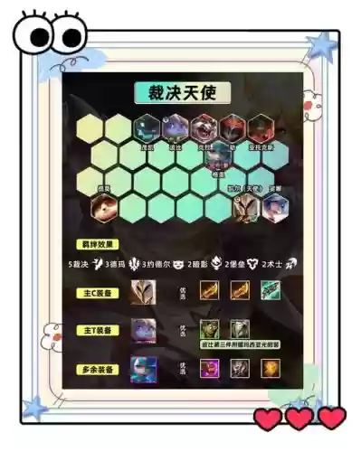 天使阵容视频插图