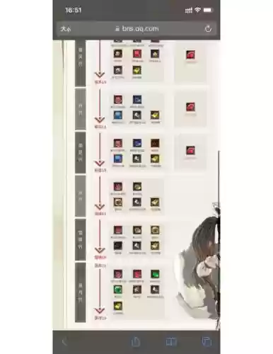 剑灵枪手先升级哪件装备插图1