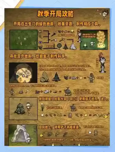 饥荒开荒阵容_1插图