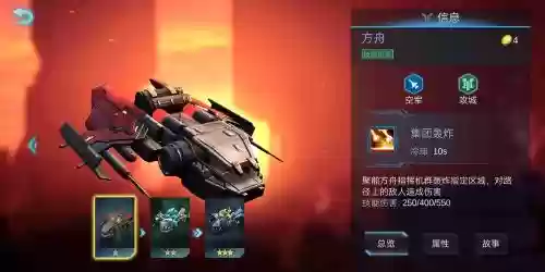 战争艺术赤潮装备有哪些插图