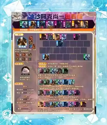 召唤英雄巫师阵容搭配攻略插图1