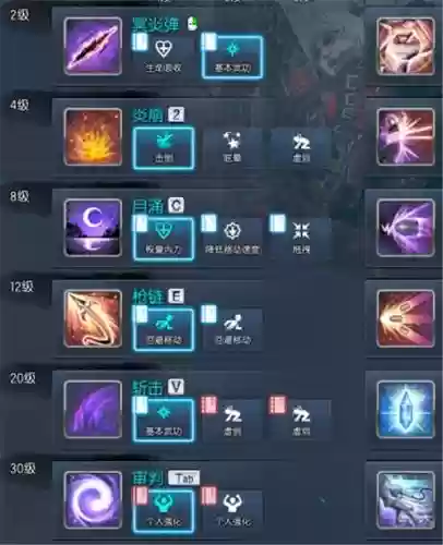 剑灵枪手4技能插图