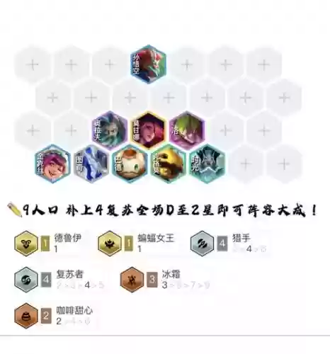 灵魂猎手阵容搭配插图1