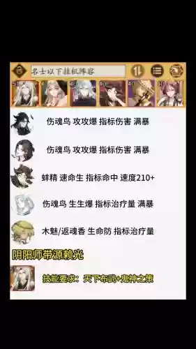 挂机结节阵容插图1