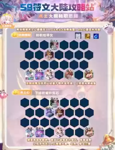 大眼阵容最新插图