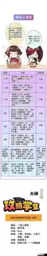 鸟阵容斗技插图
