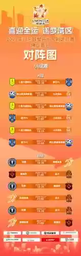 佛山解说阵容插图