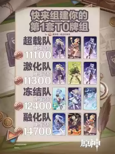 训练赛最强卡组搭配阵容插图