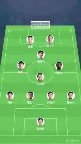 怎么写阵容插图