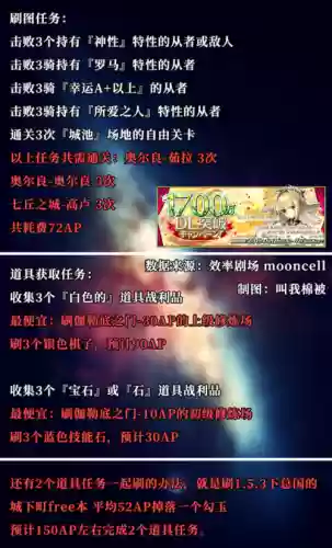 fgo1700dl攻略插图1