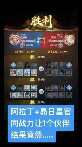 西游归来阵容_2插图1