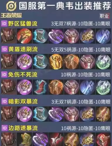 典韦出什么装备s11插图1