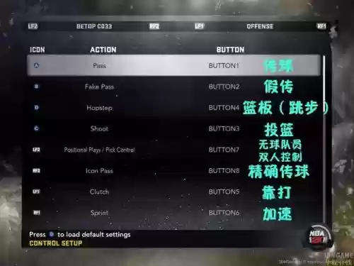 NBA2K11攻略秘籍插图1