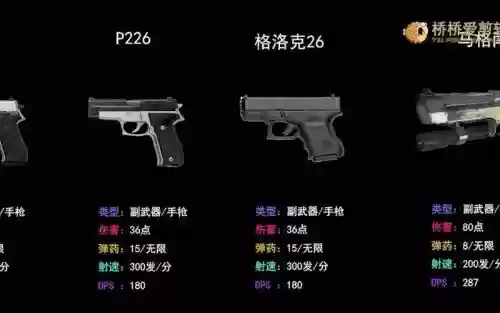求生之路2所有近身武器插图