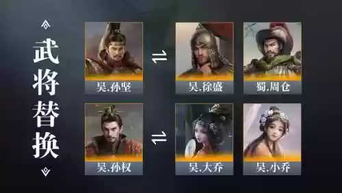 孙策亲戚阵容插图1