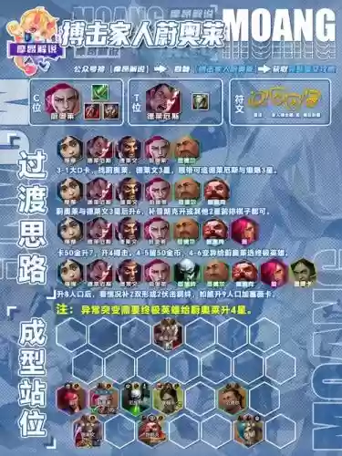 远程攻击阵容_1插图