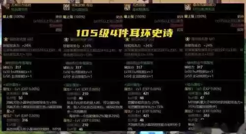 强化辅助装备耳环插图1