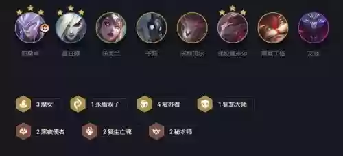魔女羁绊阵容插图1