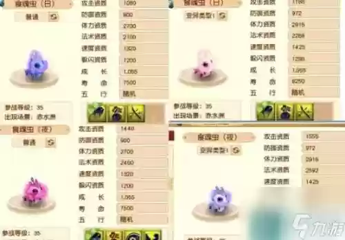 梦幻西游宝宝环前期就要变异插图