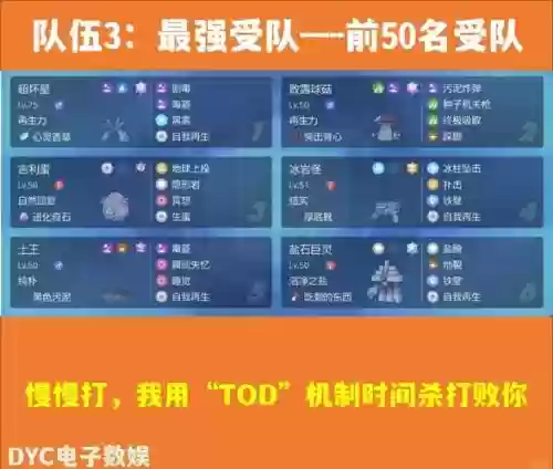 朱自清pvp阵容插图